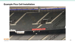 24
Example Pico Cell Installation
 