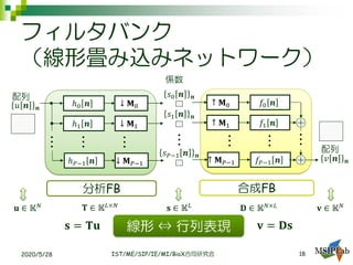 フィルタバンク
（線形畳み込みネットワーク）
2020/5/28 IST/ME/SIP/IE/MI/BioX合同研究会
ℎ0 𝒏
ℎ1 𝒏
ℎ 𝑃−1 𝒏
𝑓0 𝒏
𝑓1 𝒏
𝑓𝑃−1 𝒏↓ 𝐌 𝑃−1
↓ 𝐌0
↓ 𝐌1
↑ 𝐌0
↑ 𝐌1
↑ 𝐌 𝑃−1
＋
＋
配列
𝑢 𝒏 𝒏
配列
𝑣 𝒏 𝒏
係数
𝑠0 𝒏 𝒏
𝑠1 𝒏 𝒏
𝑠 𝑃−1 𝒏 𝒏
𝐮 ∈ 𝕂 𝑁 𝐯 ∈ 𝕂 𝑁𝐬 ∈ 𝕂 𝐿𝐓 ∈ 𝕂 𝐿×𝑁
𝐃 ∈ 𝕂 𝑁×𝐿
𝐬 = 𝐓𝐮 𝐯 = 𝐃𝐬
分析FB 合成FB
18
線形 ⇔ 行列表現
 