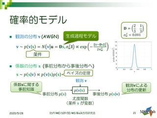 確率的モデル
◼ 観測の分布 𝐯 (AWGN)
𝐯 ∼ 𝑝 𝐯 𝐬 = 𝑁 𝐯 𝐮 = 𝐃𝐬, 𝜎 𝑤
2 𝐈 ∝ exp −
𝐯−𝐃𝐬 2
2
2𝜎 𝑤
2
◼ 係数の分布 𝐬 (事前分布から事後分布へ)
𝐬 ∼ 𝑝 𝐬 𝐯 ∝ 𝑝 𝐯 𝐬 𝑝 𝐬
2020/5/28 IST/ME/SIP/IE/MI/BioX合同研究会
𝑝 𝐯 𝐬
事前分布 𝑝 𝐬 事後分布 𝑝 𝐬 𝐯
尤度関数
（条件 𝐬 が変数）
係数𝐬に関する
事前知識
観測𝐯による
分布の更新
観測 𝐯
𝐃 =
2
3
1
3
𝜎 𝑤
2
= 0.001
条件
21
生成過程モデル
ベイズの定理
 
