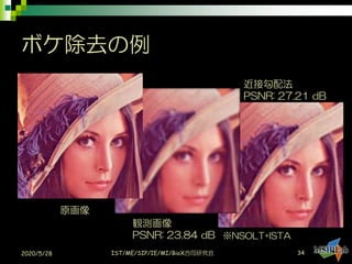 ボケ除去の例
2020/5/28 IST/ME/SIP/IE/MI/BioX合同研究会
原画像
観測画像
PSNR: 23.84 dB
近接勾配法
PSNR: 27.21 dB
34
※NSOLT+ISTA
 