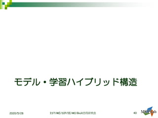 モデル・学習ハイブリッド構造
IST/ME/SIP/IE/MI/BioX合同研究会 402020/5/28
 