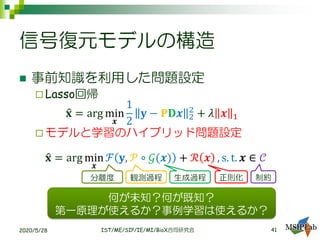 信号復元モデルの構造
◼ 事前知識を利用した問題設定
 Lasso回帰
ො𝐱 = arg min
𝒙
1
2
𝐲 − 𝐏𝐃𝒙 2
2
+ 𝜆 𝒙 1
 モデルと学習のハイブリッド問題設定
ො𝐱 = arg min
𝒙
ℱ 𝐲, 𝒫 ∘ 𝒢(𝒙) + ℛ 𝒙 , s. t. 𝒙 ∈ 𝒞
2020/5/28 IST/ME/SIP/IE/MI/BioX合同研究会 41
分離度 観測過程 生成過程 正則化 制約
何が未知？何が既知？
第一原理が使えるか？事例学習は使えるか？
 