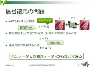 信号復元の問題
◼ 𝐱の𝑇 ⋅ を通した観測
𝐲 = 𝑇 𝐱
◼ 観測過程 𝑇 ⋅ が連立方程式（行列）で表現できるとき
𝐲 = 𝐀𝐱
◼ 連立方程式が解けるとき
𝐱 = 𝐀−1
𝐲
2020/5/28 IST/ME/SIP/IE/MI/BioX合同研究会
観測データ
観測行列
未知データ
𝑇 ⋅ 𝐱𝐲
未知データ 𝐱 が観測データ 𝐲から復元できる
9
 