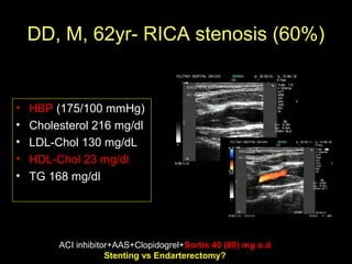 DD, M, 62yr- RICA stenosis (60%)
ACI inhibitor+AAS+Clopidogrel+Sortis 40 (80) mg o.d
Stenting vs Endarterectomy?
• HBP (175/100 mmHg)
• Cholesterol 216 mg/dl
• LDL-Chol 130 mg/dL
• HDL-Chol 23 mg/dl
• TG 168 mg/dl
 
