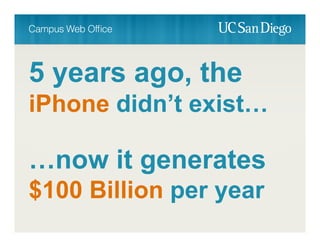 5 years ago, the
iPhone didn’t exist…
…now it generates
$100 Billion per year
 