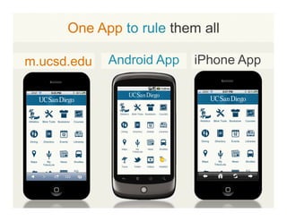 m.ucsd.edu iPhone App
Android App
One App to rule them all
 