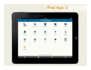 iPad App 
 