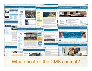 What about all the CMS content?
 