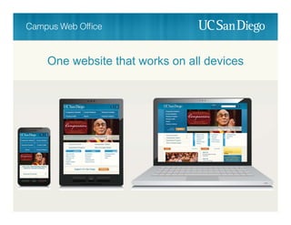One website that works on all devices
 
