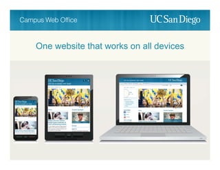 One website that works on all devices
 