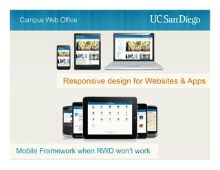 Responsive design for Websites & Apps
Mobile Framework when RWD won’t work
 