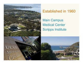 Established in 1960
Main Campus
Medical Center
Scripps Institute
 