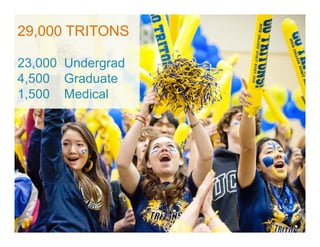 29,000 TRITONS
23,000 Undergrad
4,500 Graduate
1,500 Medical
 