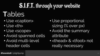 #heweb16 | @lightjump --
S.I.F.T. through your website
• Use <caption>
• Use <th>
• Use <scope>
• Avoid spanned cells
• Av...