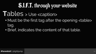 S.I.F.T. Through Your Content For Accessibility