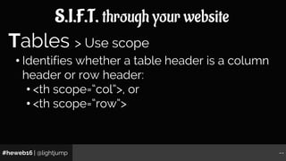 S.I.F.T. Through Your Content For Accessibility