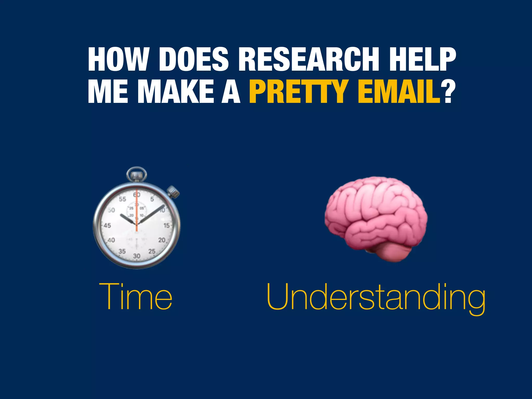 HOW DOES RESEARCH HELP
ME MAKE A PRETTY EMAIL?
Time Understanding
⏱ 🧠
 