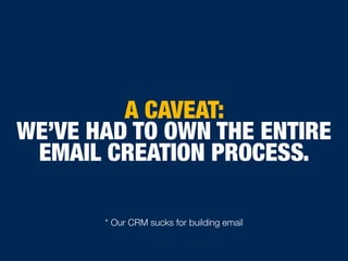 A CAVEAT:
WE’VE HAD TO OWN THE ENTIRE
EMAIL CREATION PROCESS.
* Our CRM sucks for building email
 