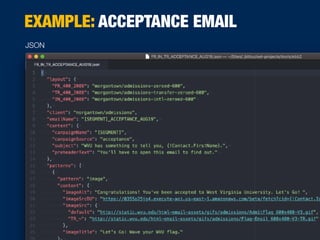 JSON
EXAMPLE: ACCEPTANCE EMAIL
 