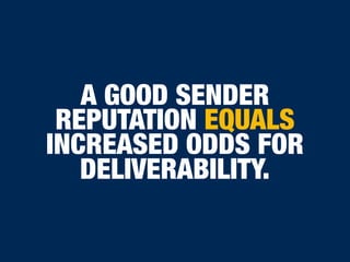 A GOOD SENDER
REPUTATION EQUALS
INCREASED ODDS FOR
DELIVERABILITY.
 