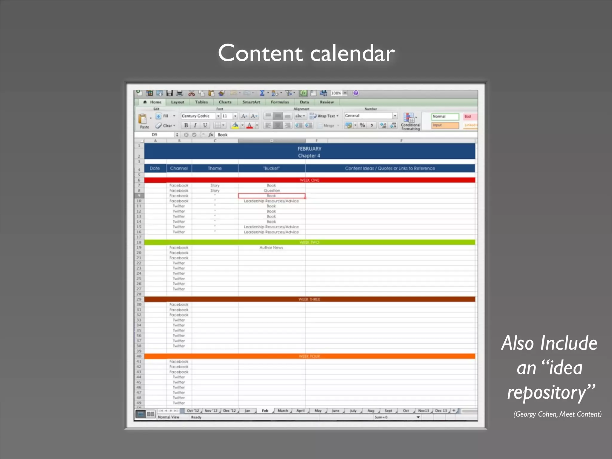 Content calendar
Also Include
an “idea
repository”
(Georgy Cohen, Meet Content)
 
