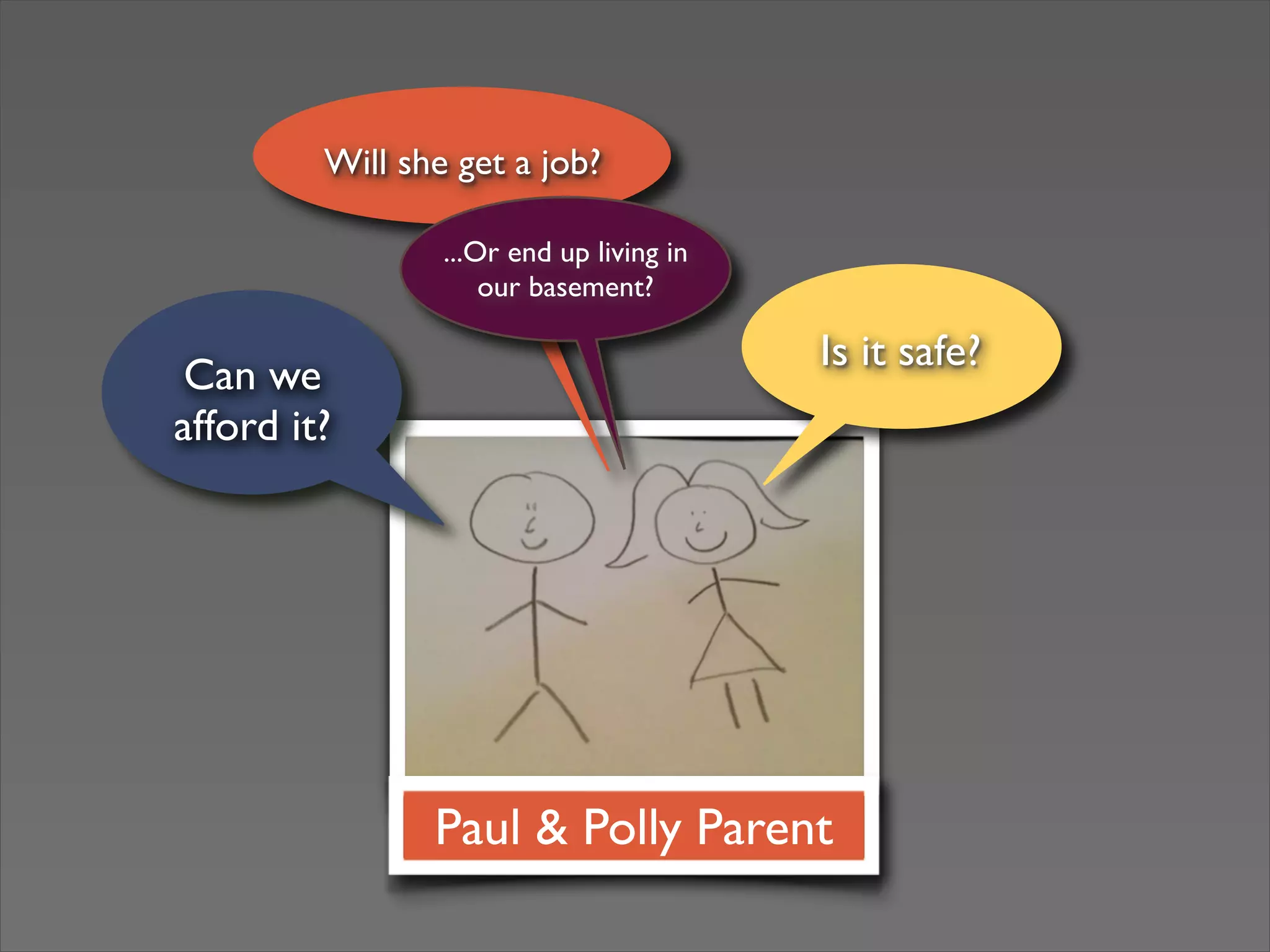 Paul & Polly Parent
Can we
afford it?
Will she get a job?
Is it safe?
...Or end up living in
our basement?
 