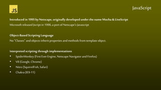Javascript and Jquery: The connection between | PPT