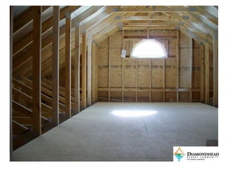 High efficency Energy Home