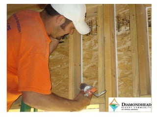 High efficency Energy Home