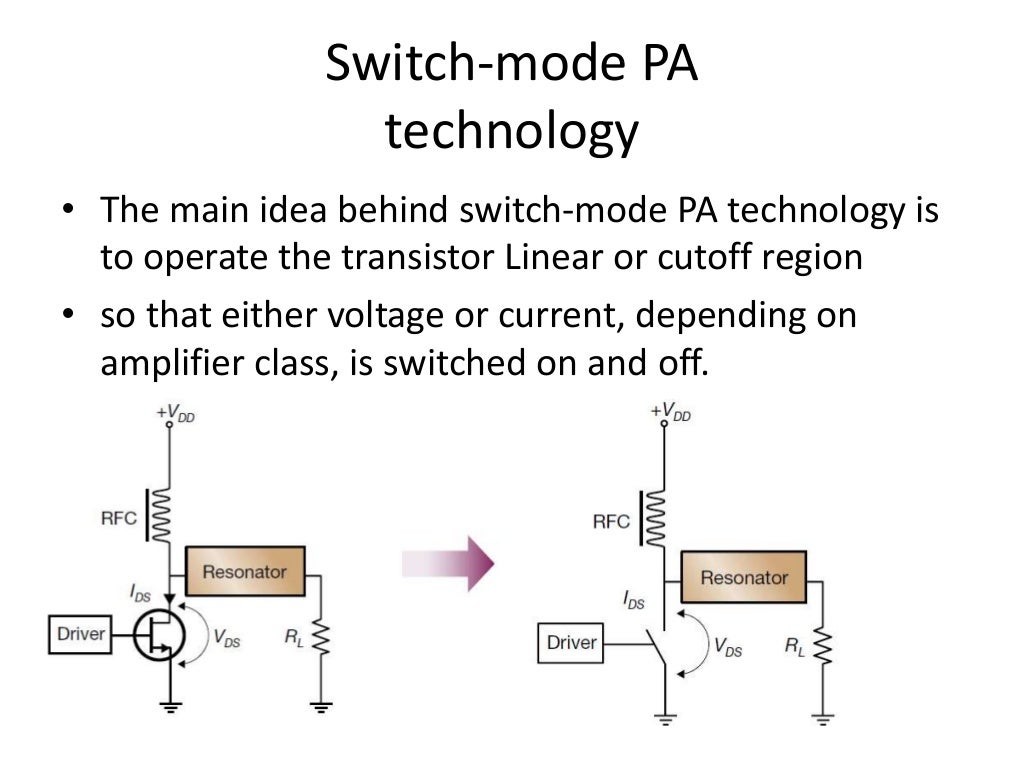 High efficiency power amplifiers