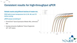 High efficiency qPCR with PrimeTime® Gene Expression Master Mix from ...