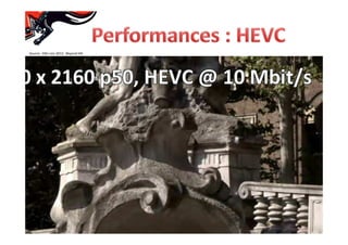 Source : EBU nov 2012 : Beyond HD
 