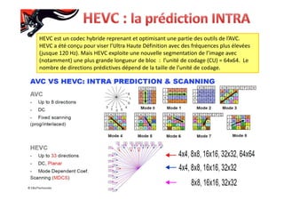 HEVC est un codec hybride reprenant et optimisant une partie des outils de l’AVC.
HEVC a été conçu pour viser l’Ultra Haute Définition avec des fréquences plus élevées
(jusque 120 Hz). Mais HEVC exploite une nouvelle segmentation de l’image avec
(notamment) une plus grande longueur de bloc : l’unité de codage (CU) = 64x64. Le
nombre de directions prédictives dépend de la taille de l’unité de codage.
© EBU/Technicolor
 