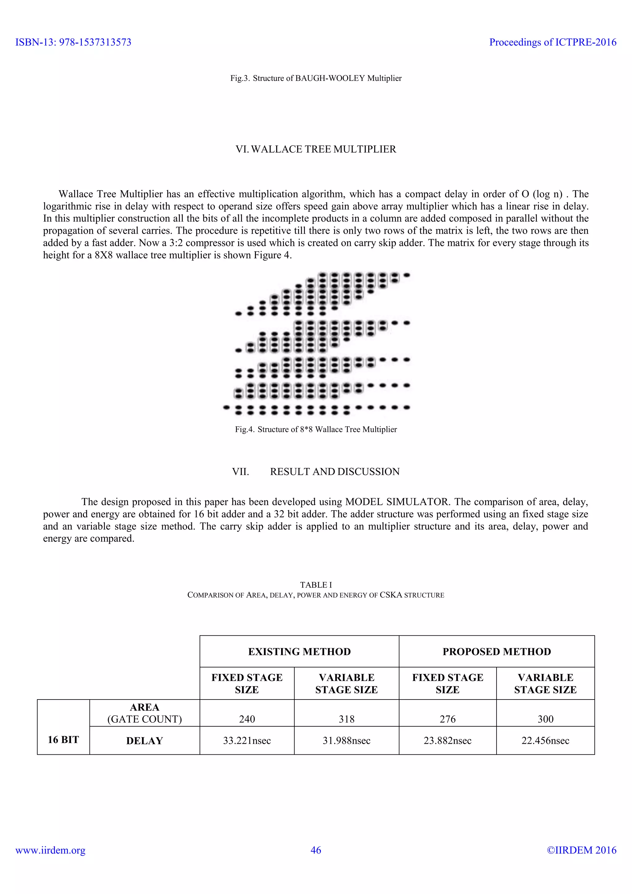 High efficient carry skip adder in various multiplier structures | PDF