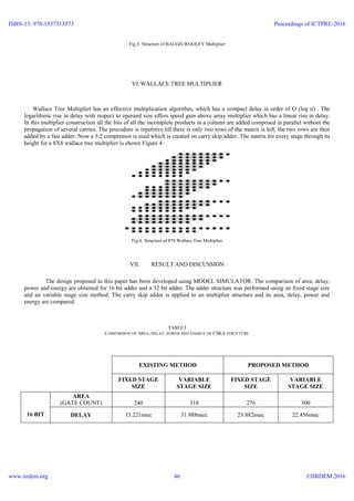 High efficient carry skip adder in various multiplier structures | PDF