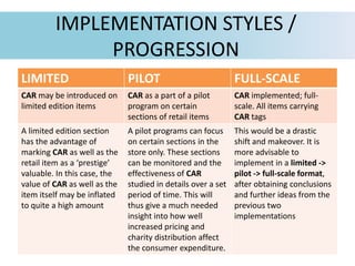 IMPLEMENTATION STYLES /
PROGRESSION
LIMITED PILOT FULL-SCALE
CAR may be introduced on
limited edition items
CAR as a part of a pilot
program on certain
sections of retail items
CAR implemented; full-
scale. All items carrying
CAR tags
A limited edition section
has the advantage of
marking CAR as well as the
retail item as a ‘prestige’
valuable. In this case, the
value of CAR as well as the
item itself may be inflated
to quite a high amount
A pilot programs can focus
on certain sections in the
store only. These sections
can be monitored and the
effectiveness of CAR
studied in details over a set
period of time. This will
thus give a much needed
insight into how well
increased pricing and
charity distribution affect
the consumer expenditure.
This would be a drastic
shift and makeover. It is
more advisable to
implement in a limited ->
pilot -> full-scale format,
after obtaining conclusions
and further ideas from the
previous two
implementations
 