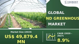© Coherent Market Insights. All Rights
Reserved
GLOBAL
HIGH END GREENHOUS
MARKET
Market Size (2019)
US$ 49,879.4
MN
CAGR (2020 –
2027)
8.9%
 
