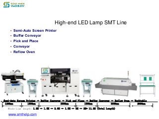 High-end LED Lamp SMT Line
• Semi-Auto Screen Printer
• Buffer Conveyor
• Pick and Place
• Conveyor
• Reflow Oven
Semi-Auto Screen Printer → Buffer Conveyor → Pick and Place → Buffer Conveyor → Reflow Oven → Worktable
1200mm 1500mm 2000mm 1500mm 3000mm 2000mm
Whole Line length: 1.2M → 1.5M → 2.0M → 1.5M → 3M → 2M= 11.2M (Total Length)
www.smthelp.com
 