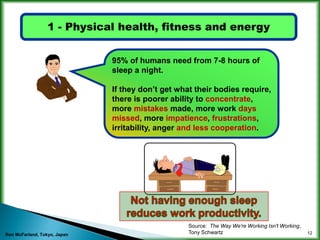 Increasing company energy