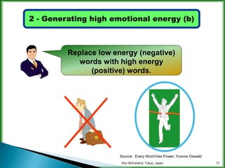 Increasing company energy