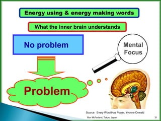 Increasing company energy