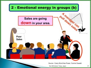 Increasing company energy