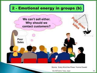 Increasing company energy