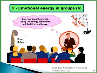 Increasing company energy