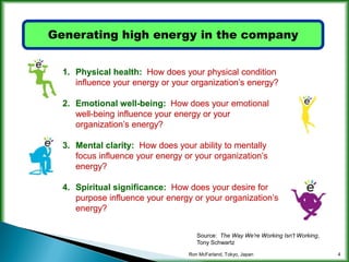 Increasing company energy