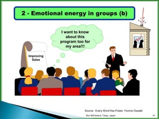 Increasing company energy