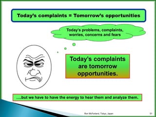 Increasing company energy