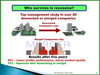 Increasing company energy