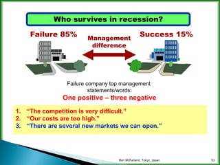 Increasing company energy