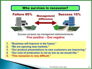 Increasing company energy